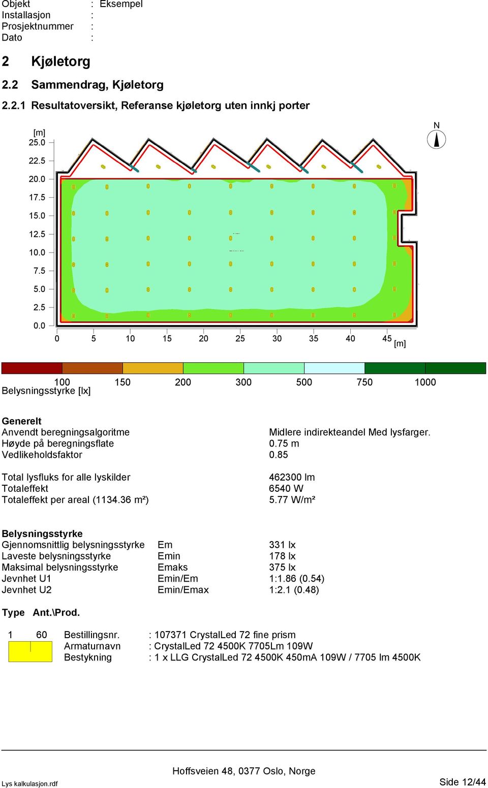 75 m Vedlikeholdsfaktor 0.85 Total lysfluks for alle lyskilder Totaleffekt Totaleffekt per areal (1134.36 m²) 462300 lm 6540 W 5.