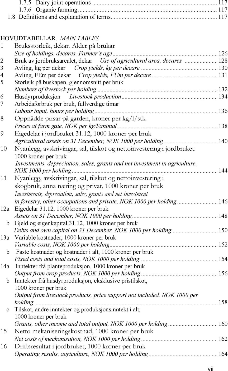 ..130 4 Avling, FEm per dekar Crop yields, FUm per decare...131 5 Storleik på buskapen, gjennomsnitt per bruk Numbers of livestock per holding...132 6 Husdyrproduksjon Livestock production.