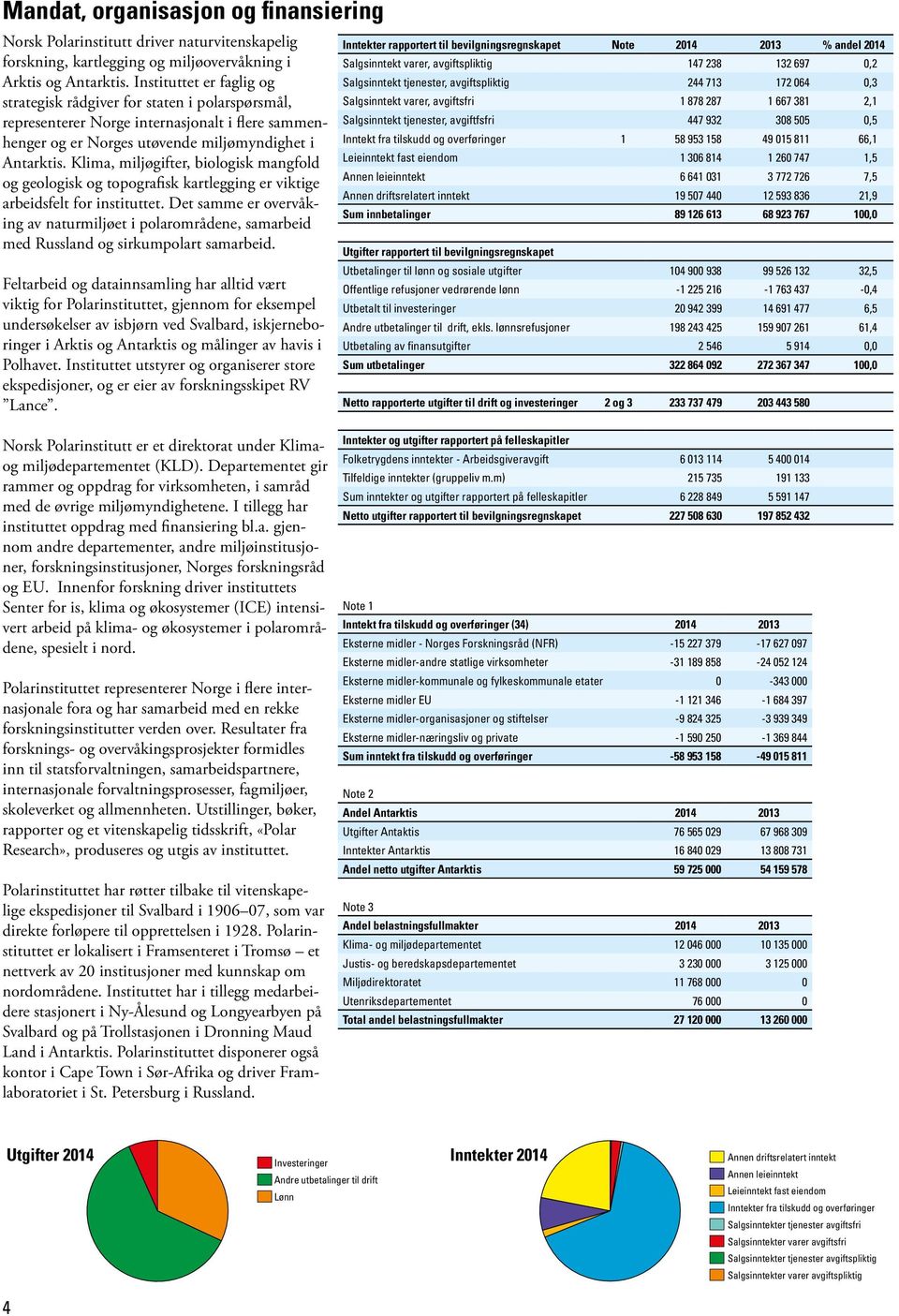 Klima, miljøgifter, biologisk mangfold og geologisk og topografisk kartlegging er viktige arbeidsfelt for instituttet.