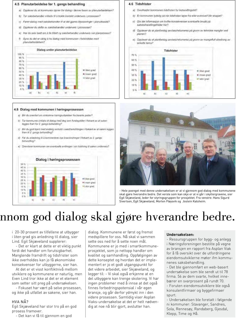 Fra venstre: Hans Sigurd Sivertsen, Egil Skjæveland, Morten Fløysvik og Jostein Kalsheim. nnom god dialog skal gjøre hverandre bedre.