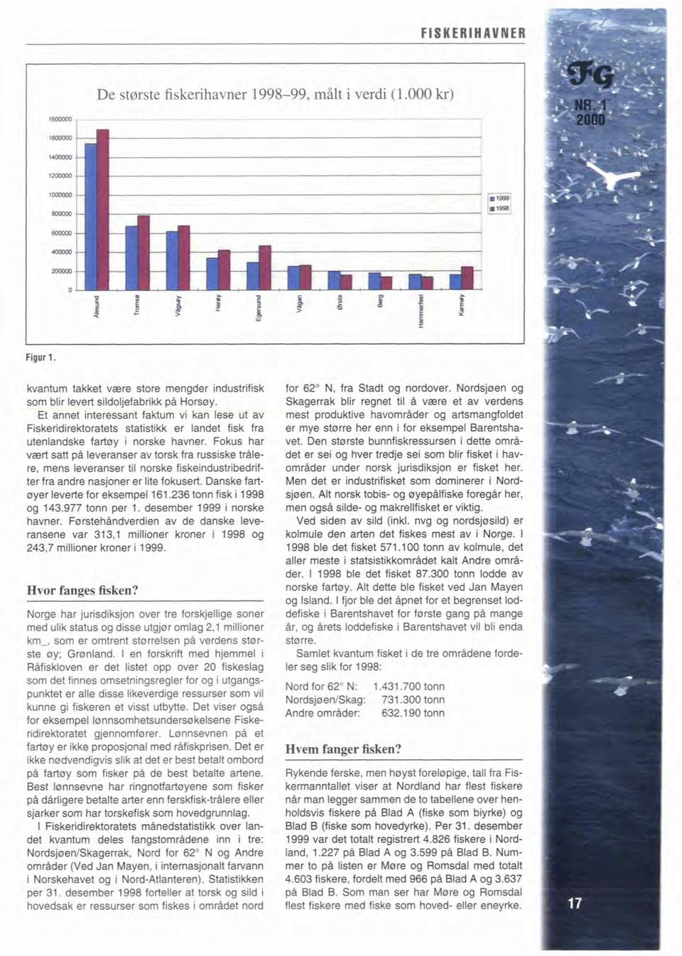 Et annet interessant faktum vi kan lese ut av Fiskeridirektoratets statistikk er landet fisk fra utenlandske farby i norske havner. Fokus har vært satt pa leveranser av torsk fra russiske tdere.