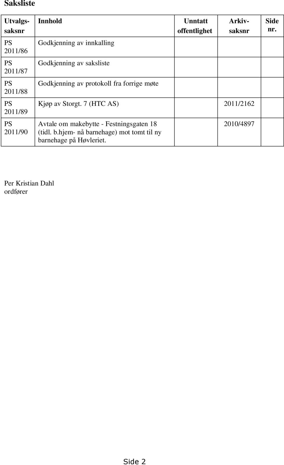 Arkivsaksnr Kjøp av Storgt. 7 (HTC AS) 2011/2162 Avtale om makebytte - Festningsgaten 18 (tidl. b.