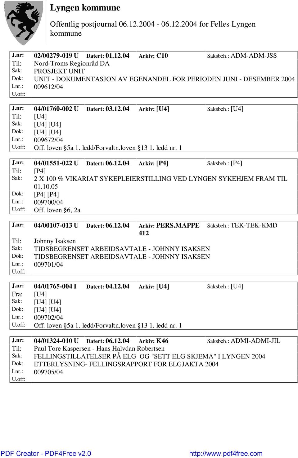 : [P4] Til: [P4] Sak: 2 X 100 % VIKARIAT SYKEPLEIERSTILLING VED LYNGEN SYKEHJEM FRAM TIL 01.10.05 Lnr.: 009700/04 Off. loven 6, 2a J.nr: 04/00107-013 U Datert: 06.12.04 Arkiv: PERS.MAPPE Saksbeh.