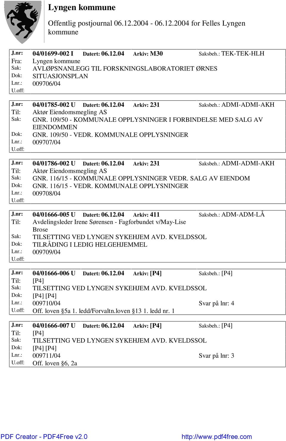 109/50 - VEDR. KOMMUNALE OPPLYSNINGER Lnr.: 009707/04 J.nr: 04/01786-002 U Datert: 06.12.04 Arkiv: 231 Saksbeh.: ADMI-ADMI-AKH Til: Aktør Eiendomsmegling AS Sak: GNR.