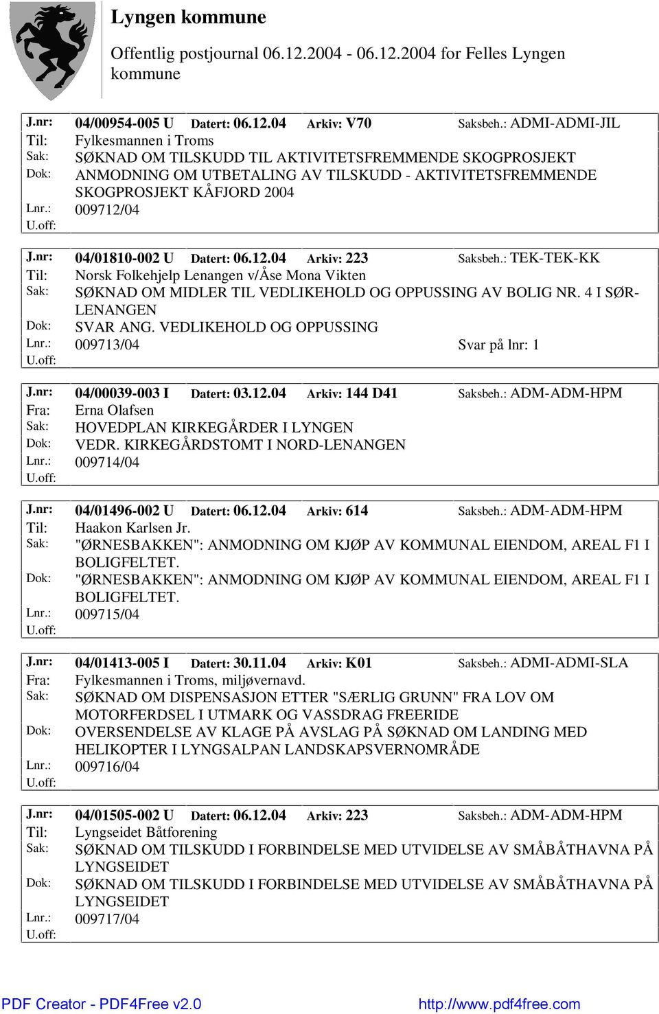 : 009712/04 J.nr: 04/01810-002 U Datert: 06.12.04 Arkiv: 223 Saksbeh.: TEK-TEK-KK Til: Norsk Folkehjelp Lenangen v/åse Mona Vikten Sak: SØKNAD OM MIDLER TIL VEDLIKEHOLD OG OPPUSSING AV BOLIG NR.