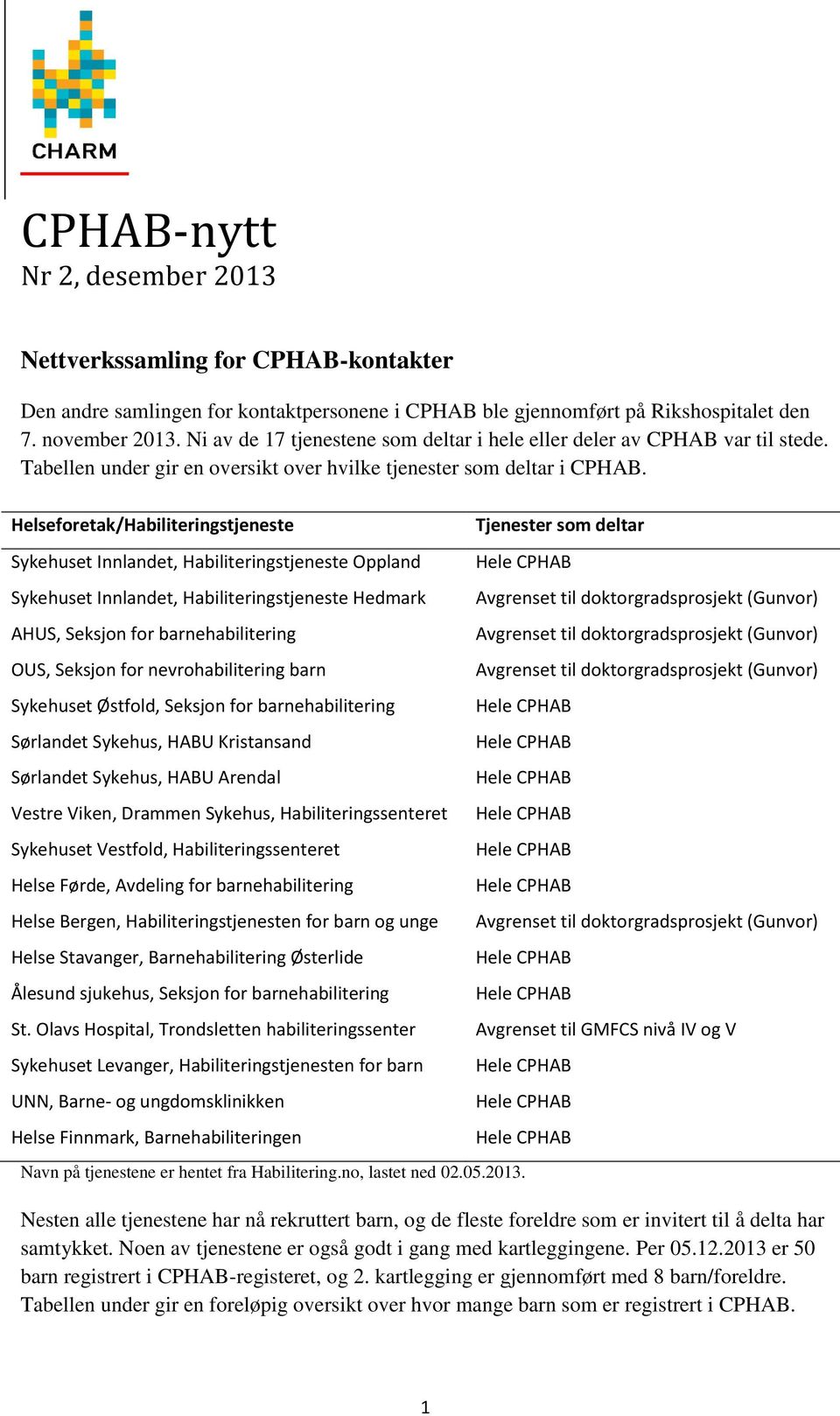 Helseforetak/Habiliteringstjeneste Sykehuset Innlandet, Habiliteringstjeneste Oppland Sykehuset Innlandet, Habiliteringstjeneste Hedmark AHUS, Seksjon for barnehabilitering OUS, Seksjon for