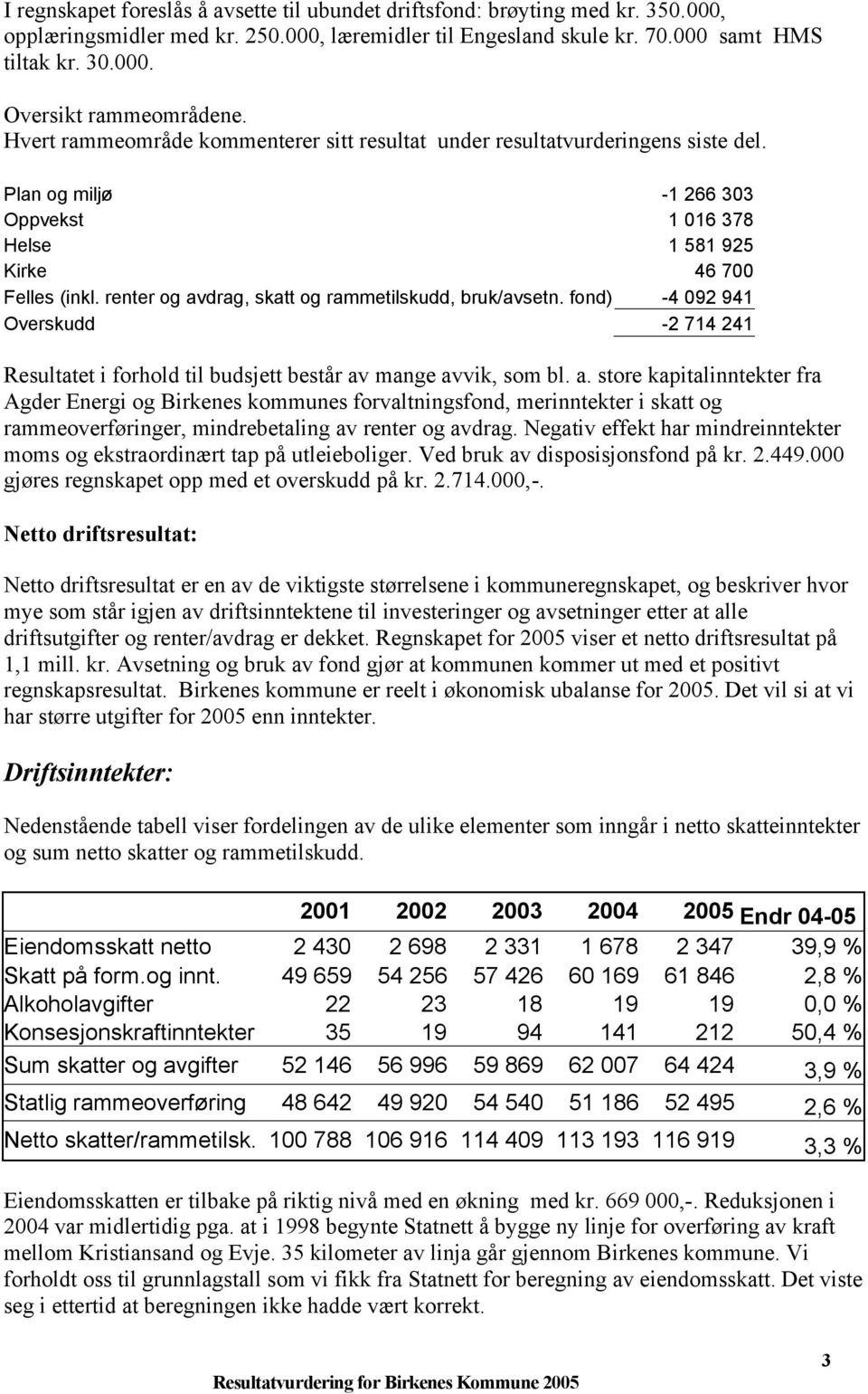 renter og avdrag, skatt og rammetilskudd, bruk/avsetn. fond) -4 092 941 Overskudd -2 714 241 Resultatet i forhold til budsjett består av mange avvik, som bl. a. store kapitalinntekter fra Agder Energi og Birkenes kommunes forvaltningsfond, merinntekter i skatt og rammeoverføringer, mindrebetaling av renter og avdrag.