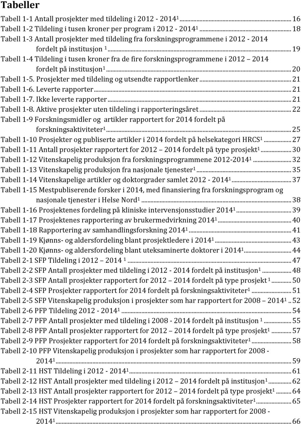 .. 19 Tabell 1 4 Tildeling i tusen kroner fra de fire forskningsprogrammene i 2012 2014 fordelt på institusjon 1... 20 Tabell 1 5. Prosjekter med tildeling og utsendte rapportlenker... 21 Tabell 1 6.