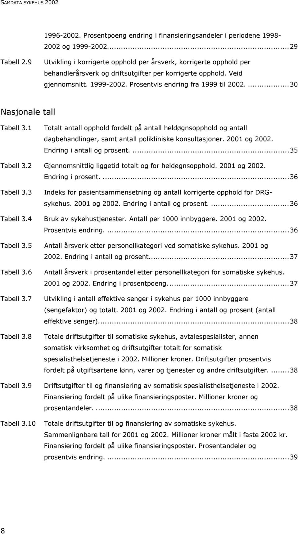 ...30 Nasjonale tall Tabell 3.1 Totalt antall opphold fordelt på antall heldøgnsopphold og antall dagbehandlinger, samt antall polikliniske konsultasjoner. 2001 og 2002. Endring i antall og prosent.