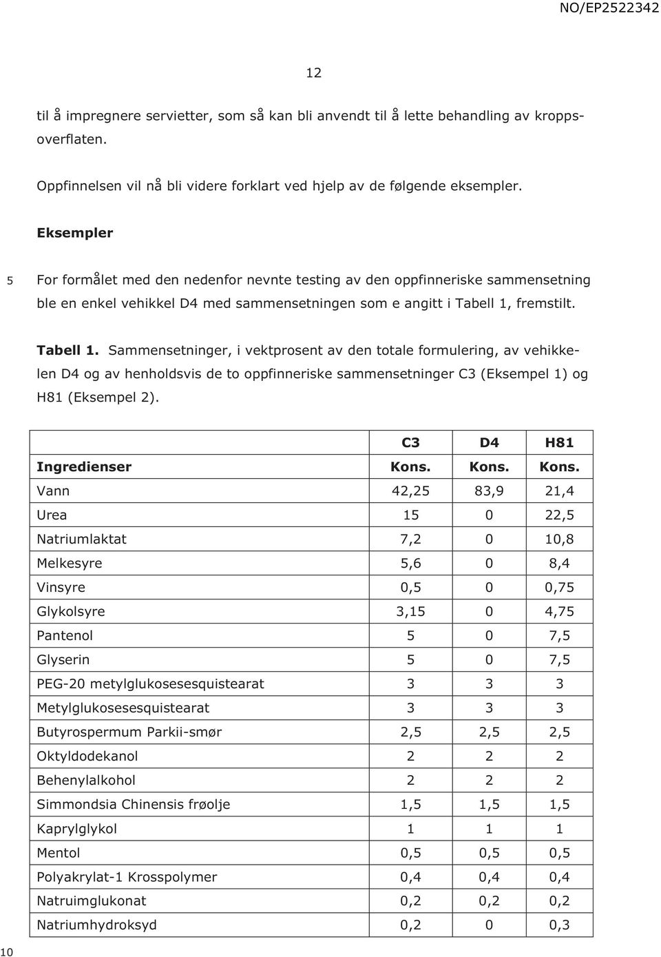 fremstilt. Tabell 1. Sammensetninger, i vektprosent av den totale formulering, av vehikkelen D4 og av henholdsvis de to oppfinneriske sammensetninger C3 (Eksempel 1) og H81 (Eksempel 2).