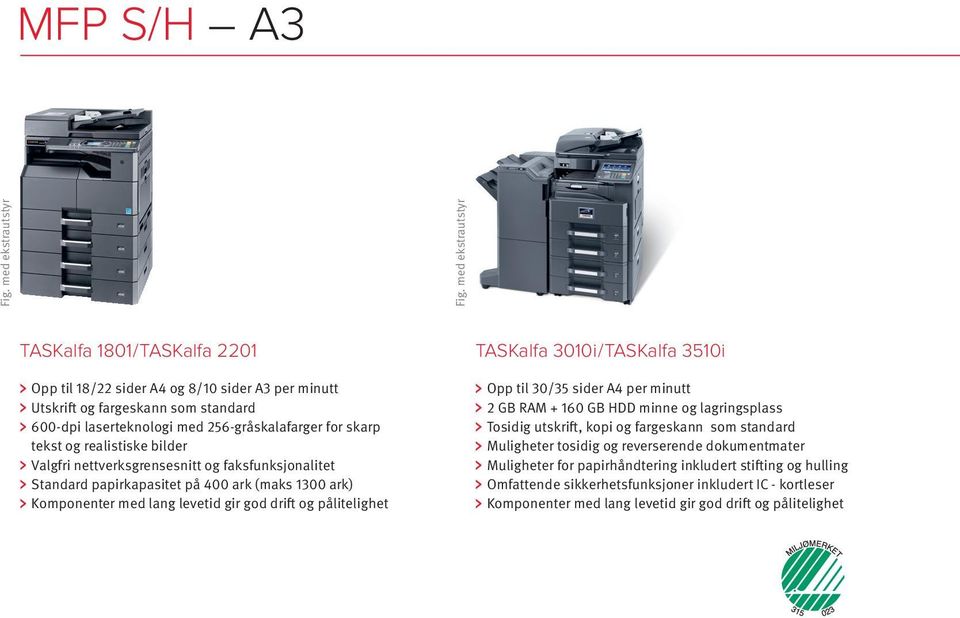 realistiske bilder Valgfri nettverksgrensesnitt og faksfunksjonalitet Standard papirkapasitet på 400 ark (maks 1300 ark) Komponenter med lang levetid gir god drift og pålitelighet TASKalfa 3010i /