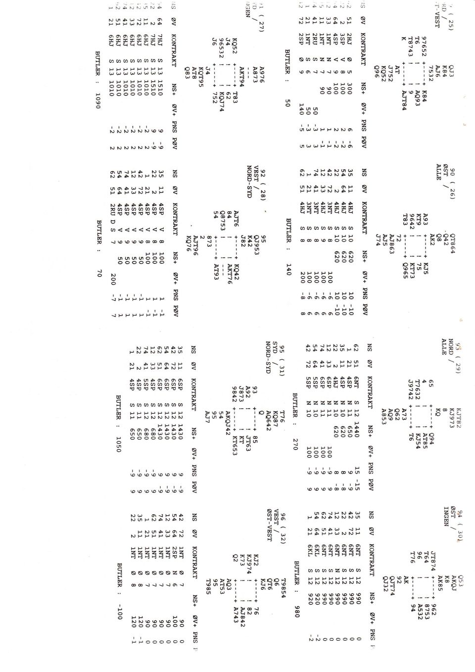 , )r 'l5' D\* 'l l \ A',l 02( ' r *rlxo OOll $Cr ('l( Ud\AU Z u >r}' 9æ(,r d u r Q 1O5 r l\ b U rfrz {PPPPP \PPPPPPP rrrs h < \ Ø U l^ lr{på \r, Z Aål\rPl!