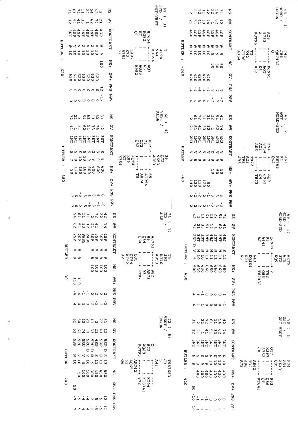 B PP \r r r O åaaaa \, lll åååall å$åå\r l,l'rl' ll. >1 7 (l U 2C* læ* ^ r X>> O å (r \OU C1 >>ll{ A, å ur\ r {nu å 'C. u }' \) r,r (,r r.