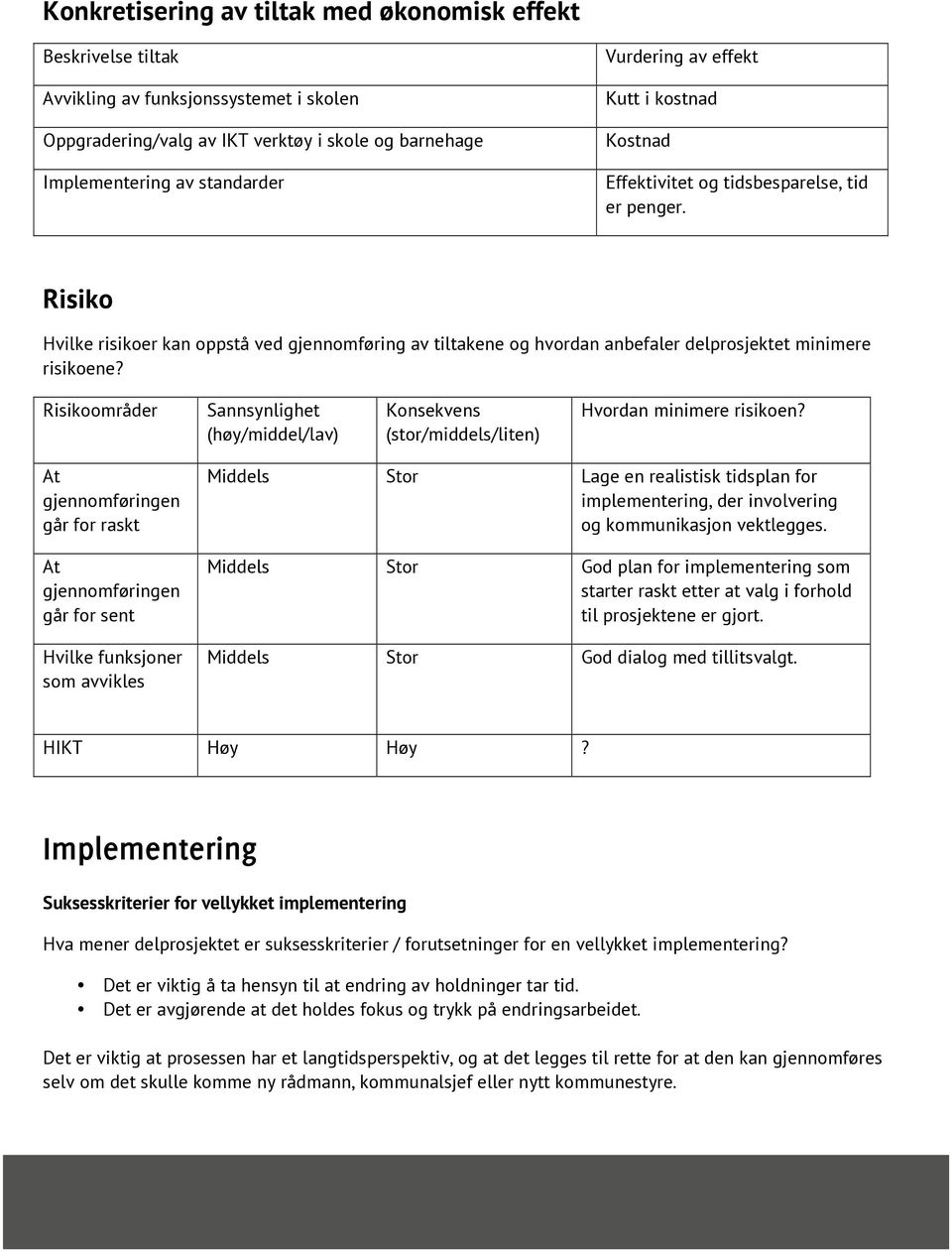 Risikoområder Sannsynlighet (høy/middel/lav) Konsekvens (stor/middels/liten) Hvordan minimere risikoen?