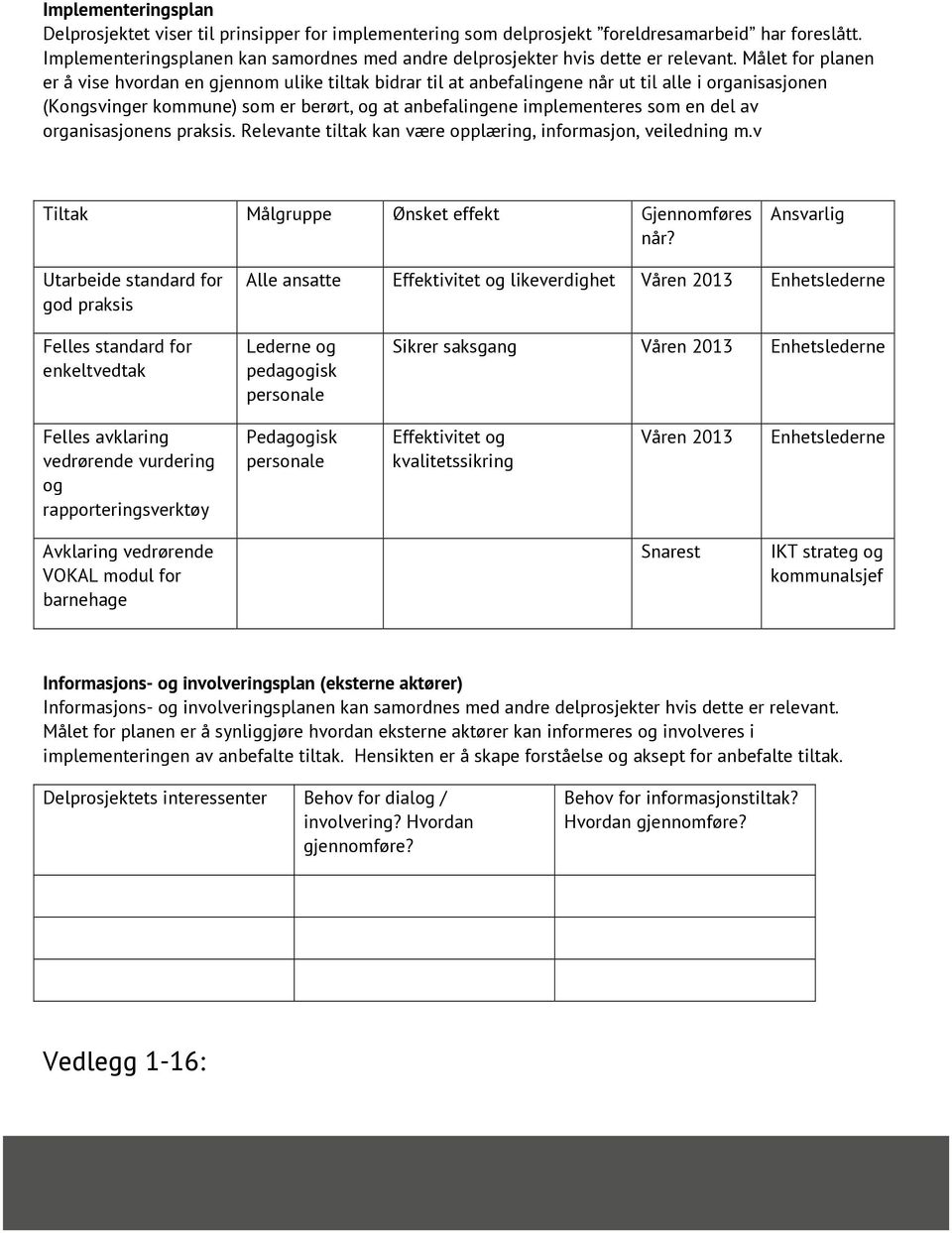 Målet for planen er å vise hvordan en gjennom ulike tiltak bidrar til at anbefalingene når ut til alle i organisasjonen (Kongsvinger kommune) som er berørt, og at anbefalingene implementeres som en