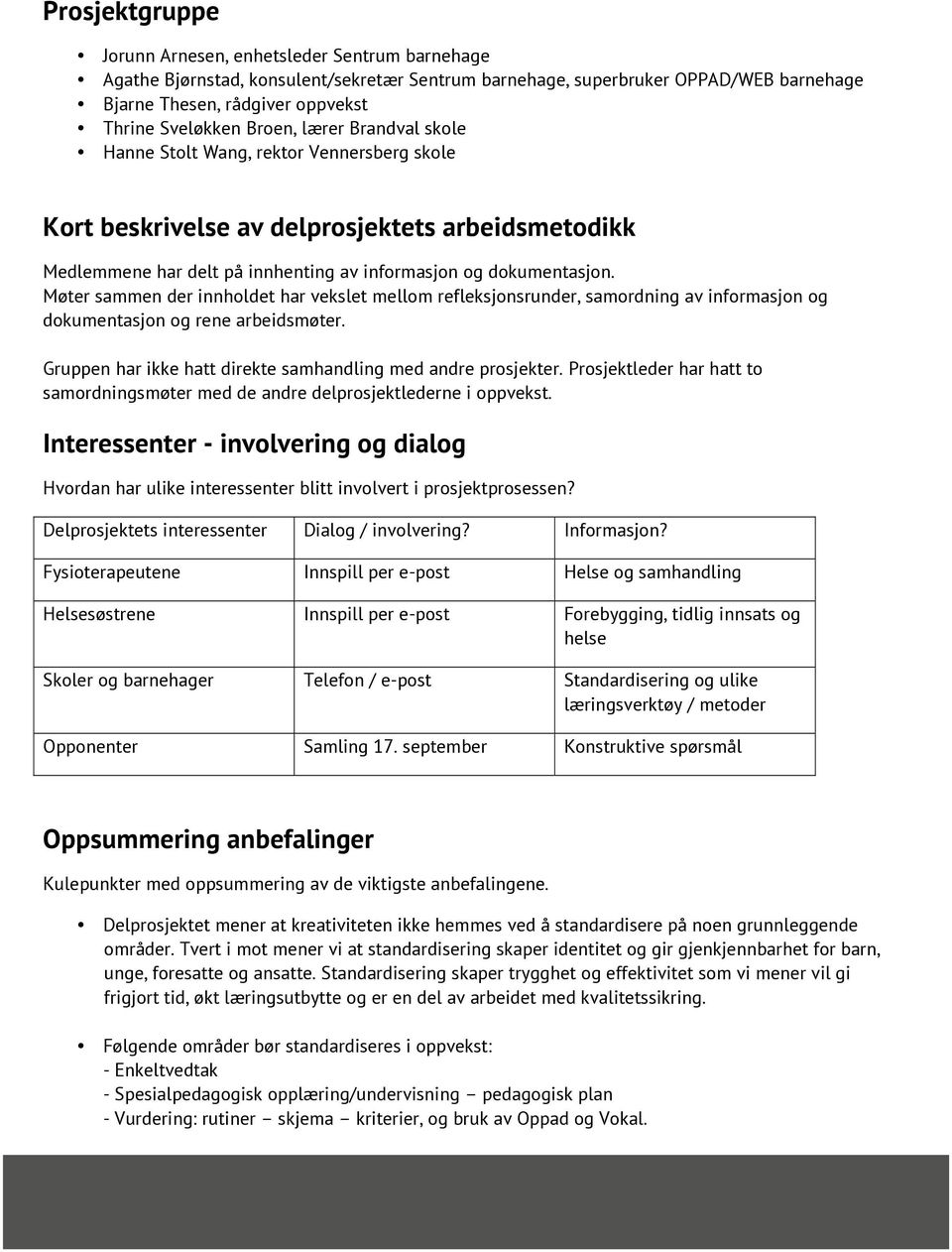 Møter sammen der innholdet har vekslet mellom refleksjonsrunder, samordning av informasjon og dokumentasjon og rene arbeidsmøter. Gruppen har ikke hatt direkte samhandling med andre prosjekter.