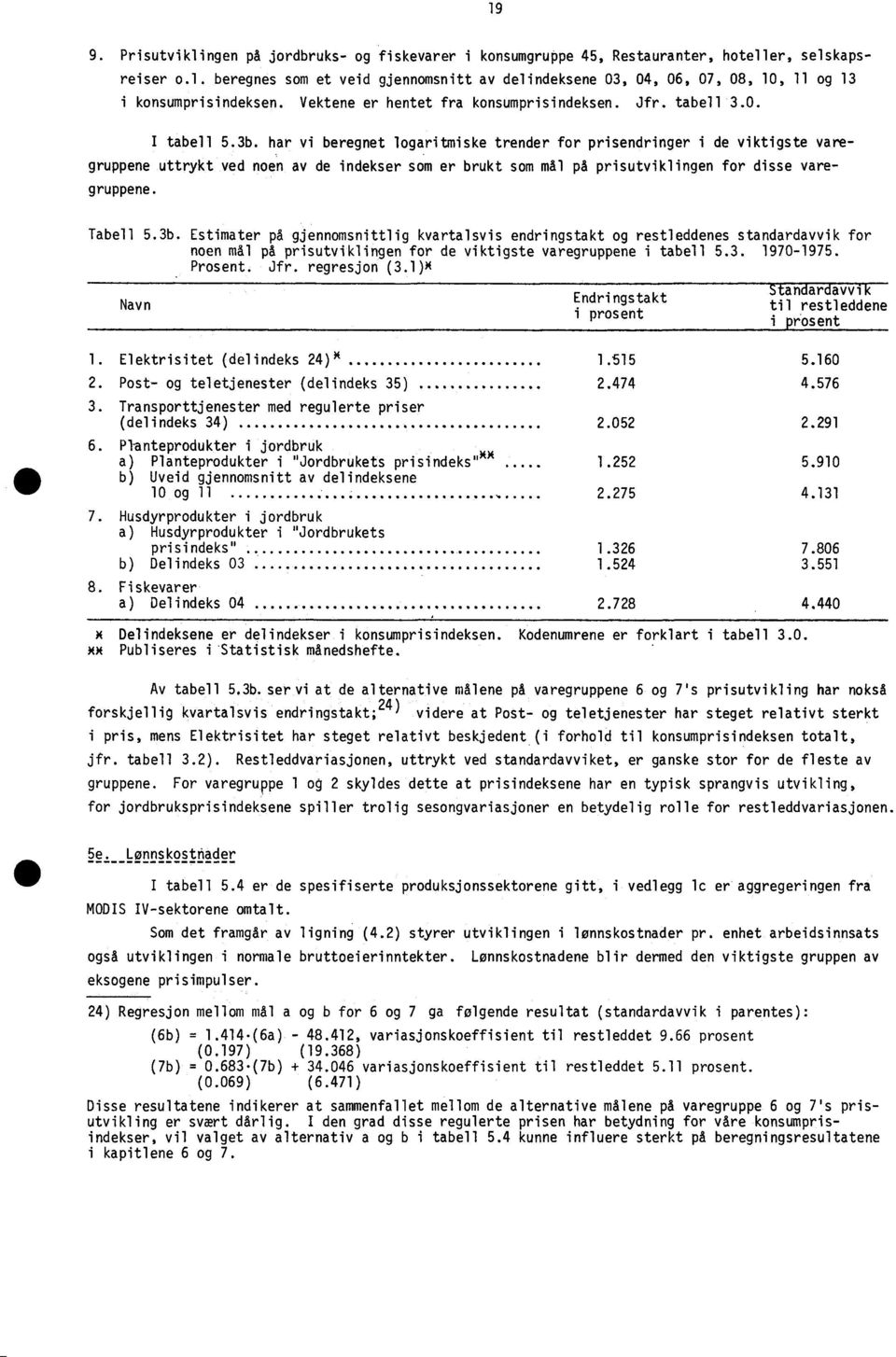 har vi beregnet logaritmiske trender for prisendringer i de viktigste varegruppene uttrykt ved noen av de indekser som er brukt som mål på prisutviklingen for disse varegruppene. Tabell 5.3b.