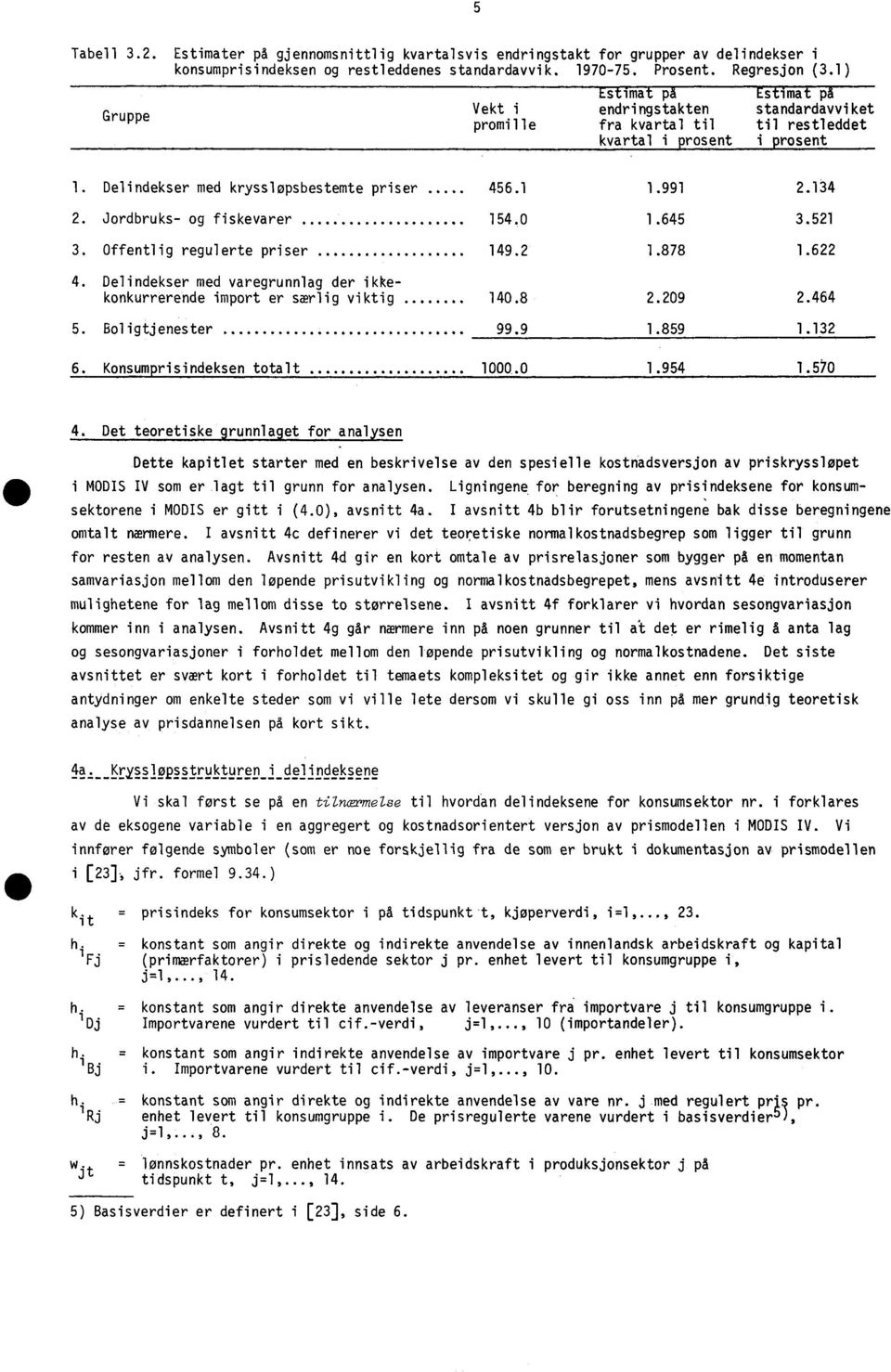 134 2. Jordbruks- og fiskevarer 154.0 1.645 3.521 3. Offentlig regulerte priser 149.2 1.878 1.622 4. Delindekser med varegrunnlag der ikkekonkurrerende import er særlig viktig 140.8 2.209 2.464 5.