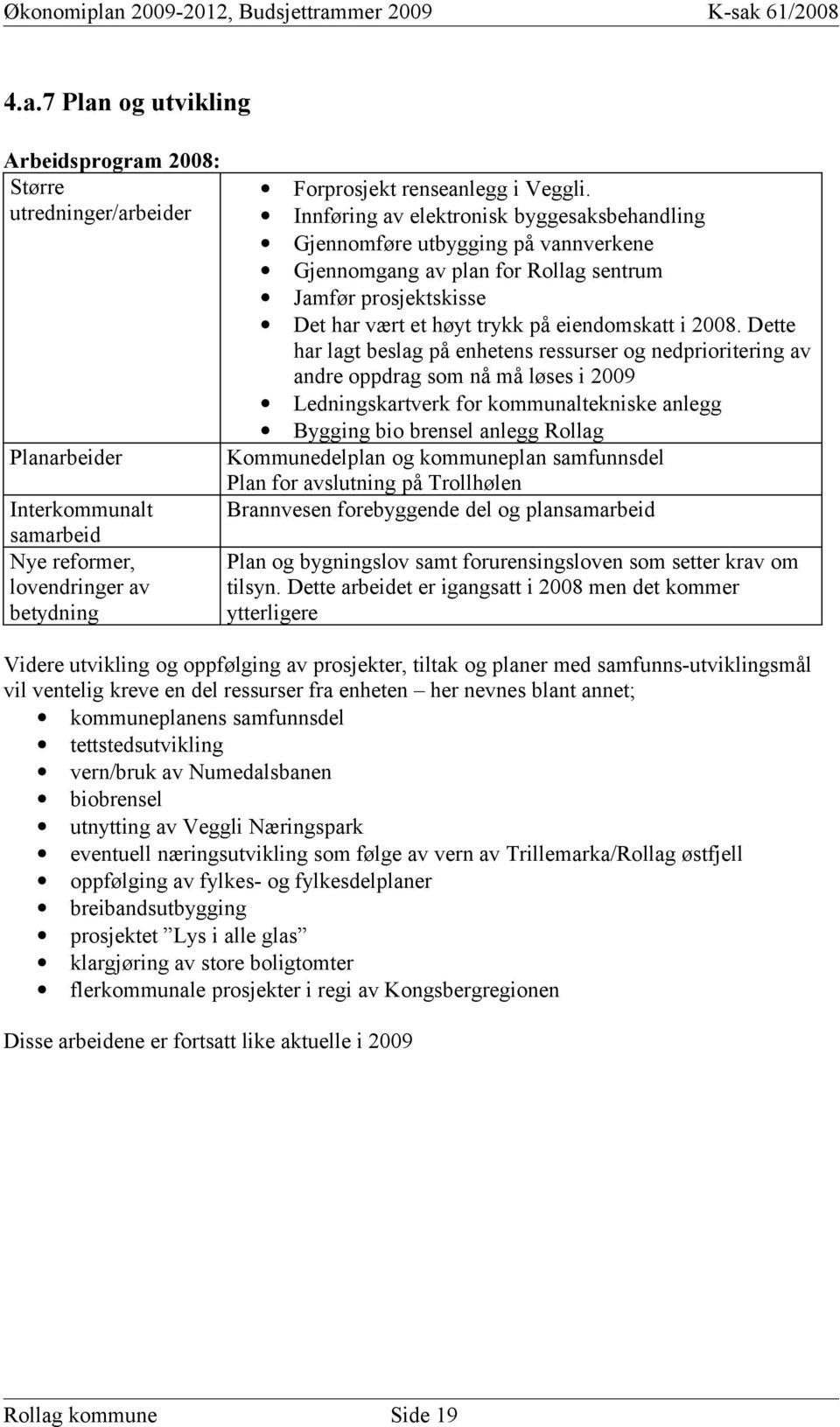 Dette har lagt beslag på enhetens ressurser og nedprioritering av andre oppdrag som nå må løses i 2009 Ledningskartverk for kommunaltekniske anlegg Bygging bio brensel anlegg Rollag Kommunedelplan og