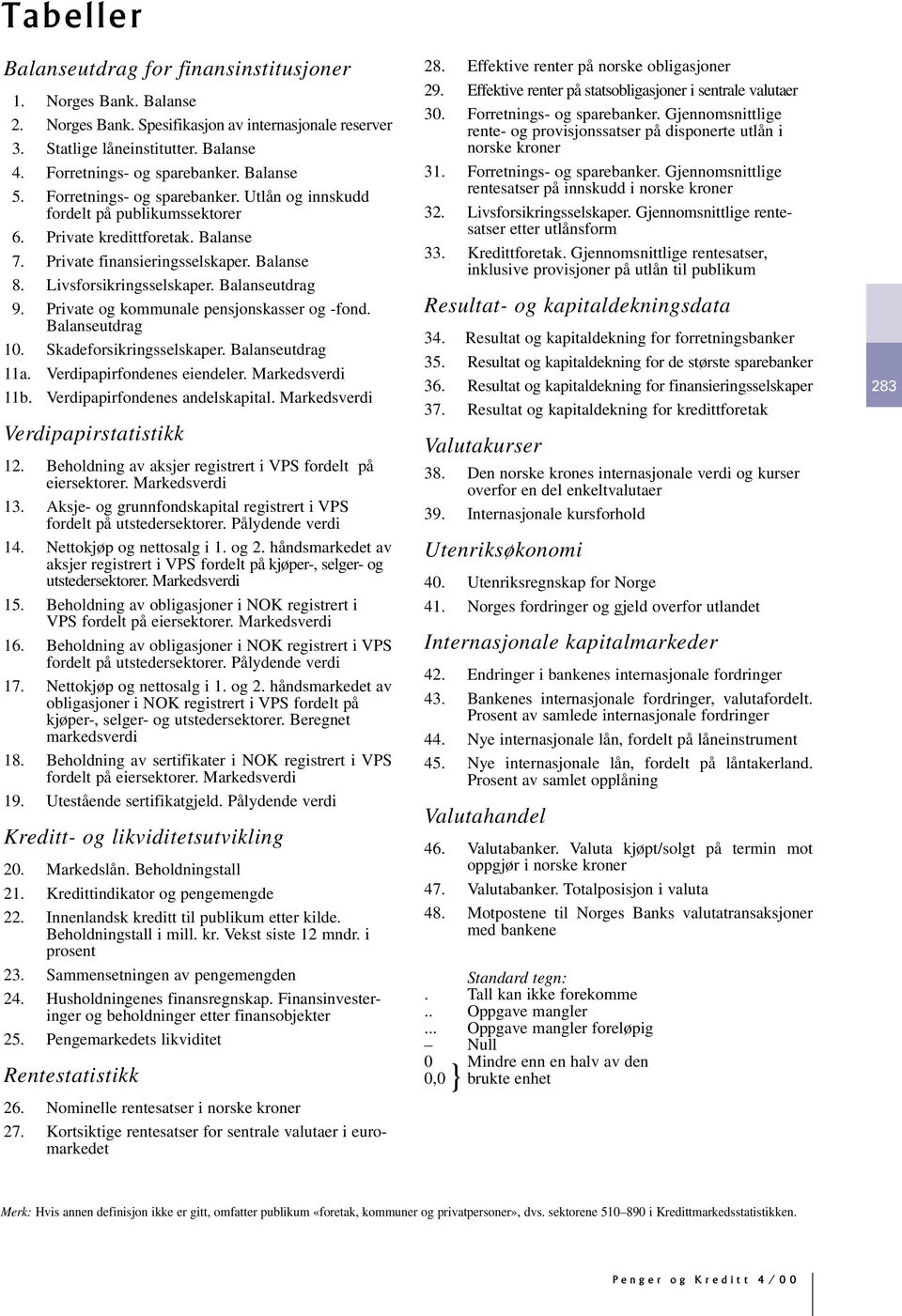 Balanseutdrag 9. Private og kommunale pensjonskasser og fond. Balanseutdrag 1. Skadeforsikringsselskaper. Balanseutdrag 11a. Verdipapirfondenes eiendeler. Markedsverdi 11b.