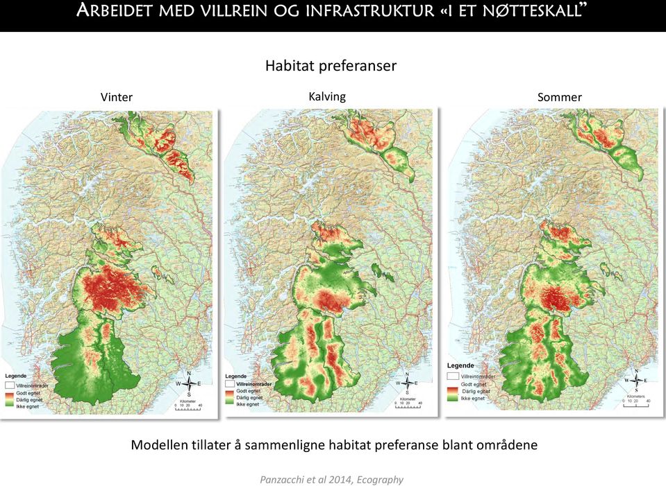 sammenligne habitat preferanse