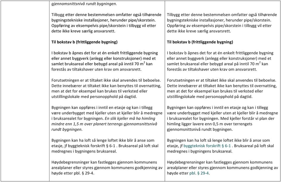 Til bokstav b (frittliggende bygning) I bokstav b åpnes det for at én enkelt frittliggende bygning eller annet byggverk (anlegg eller konstruksjoner) med et samlet bruksareal eller bebygd areal på