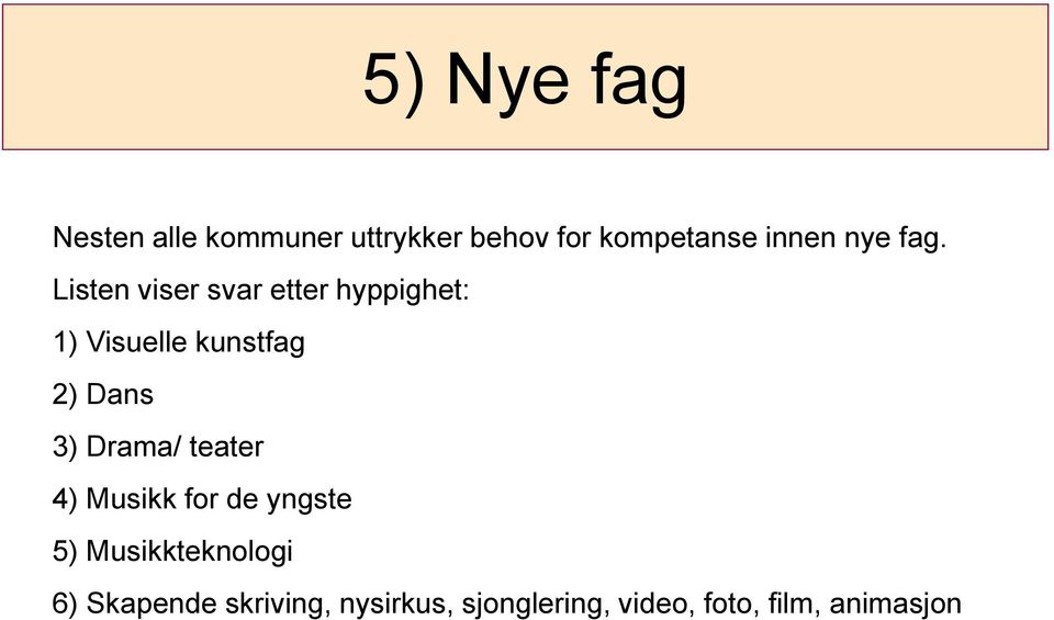 Listen viser svar etter hyppighet: 1) Visuelle kunstfag 2) Dans 3)