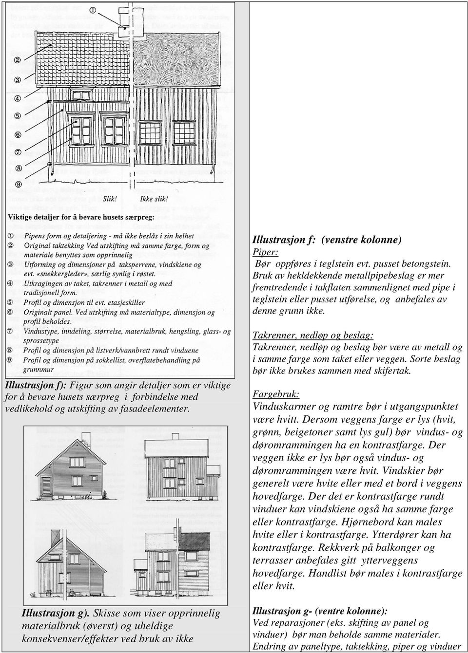 Illustrasjon f): Figur som angir detaljer som er viktige for å bevare husets særpreg i forbindelse med vedlikehold og utskifting av fasadeelementer. Illustrasjon g).