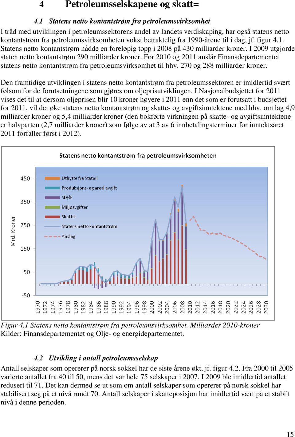 betraktelig fra 1990-årene til i dag, jf. figur 4.1. Statens netto kontantstrøm nådde en foreløpig topp i 2008 på 430 milliarder kroner.