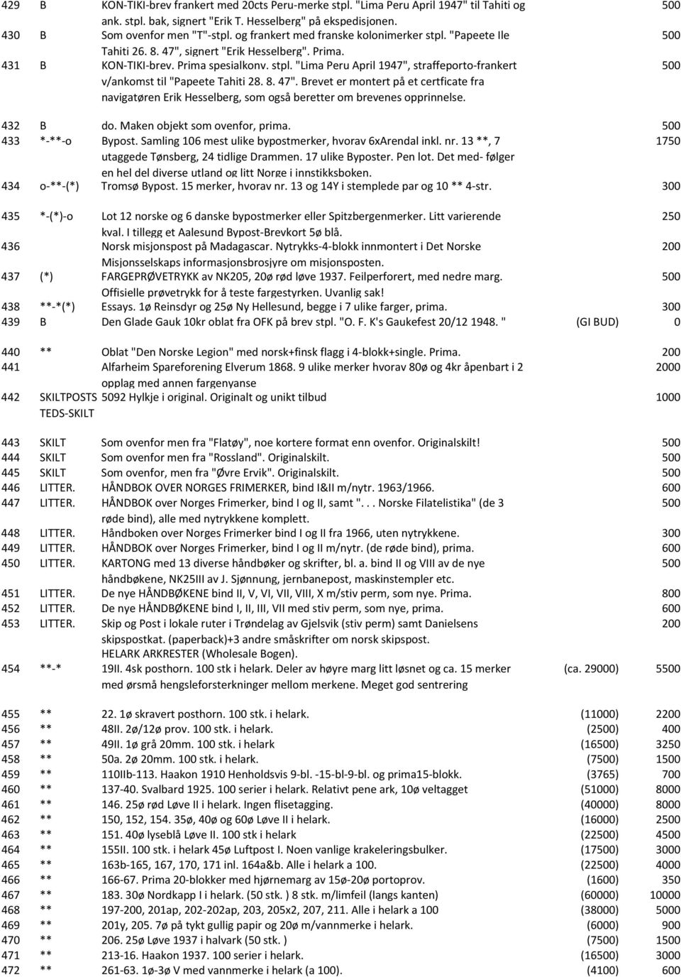 8. 47". Brevet er montert på et certficate fra navigatøren Erik Hesselberg, som også beretter om brevenes opprinnelse. 432 B do. Maken objekt som ovenfor, prima. 433 * ** o Bypost.