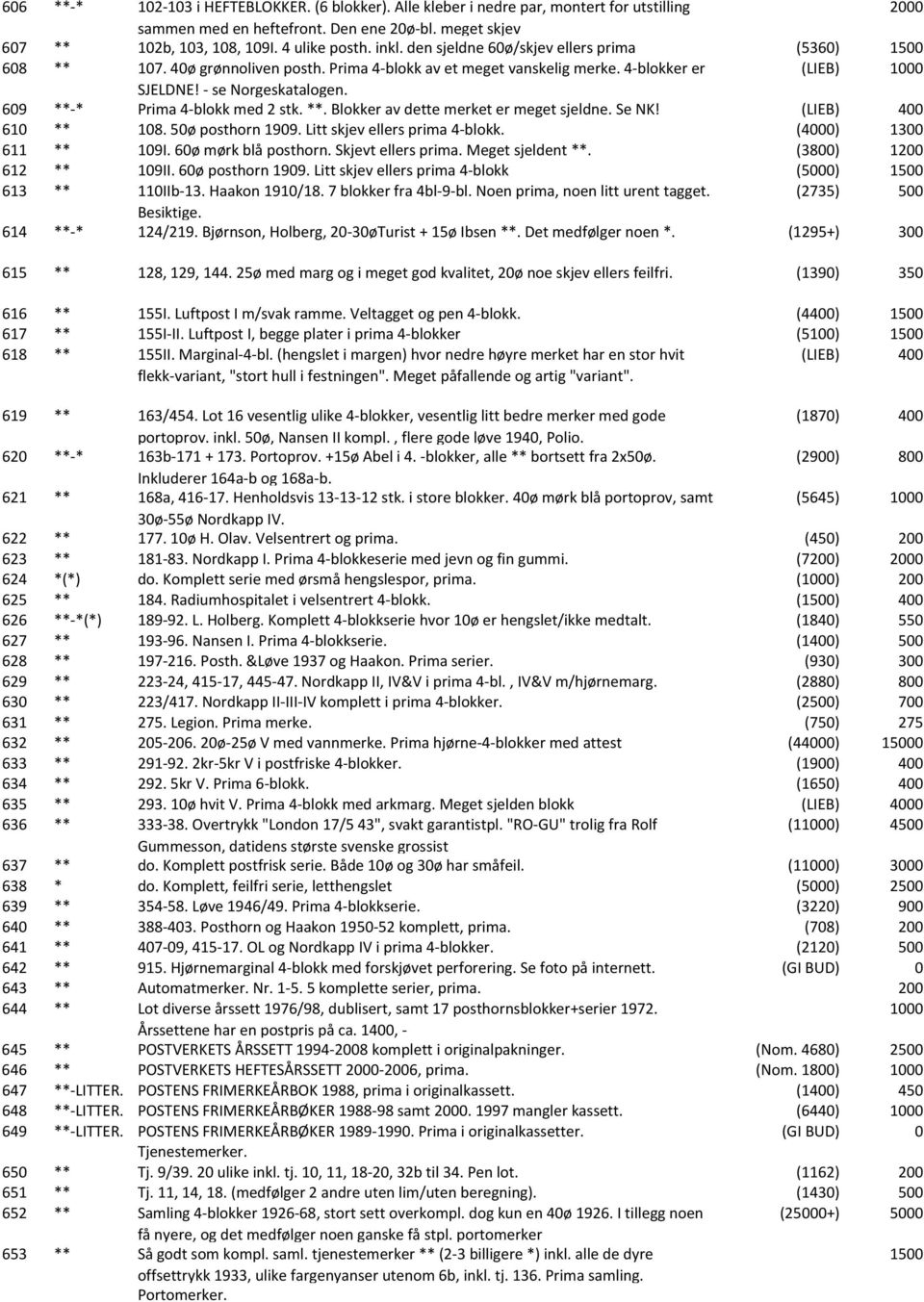 609 ** * Prima 4 blokk med 2 stk. **. Blokker av dette merket er meget sjeldne. Se NK! (LIEB) 610 ** 108. 50ø posthorn 1909. Litt skjev ellers prima 4 blokk. (0) 1 611 ** 109I. 60ø mørk blå posthorn.