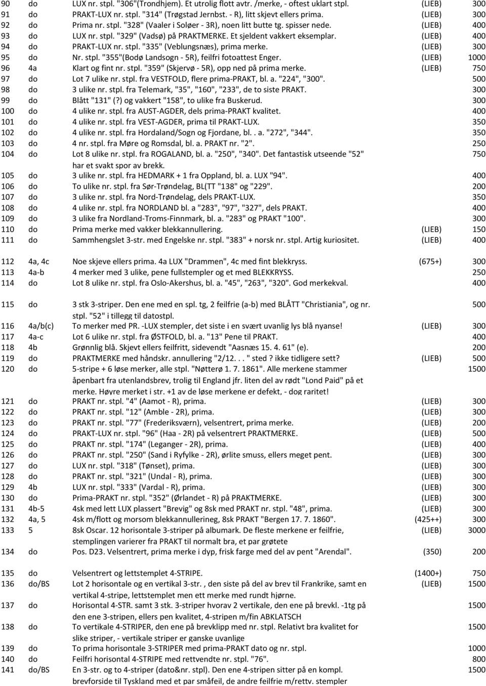 (LIEB) 95 do Nr. stpl. "355"(Bodø Landsogn 5R), feilfri fotoattest Enger. (LIEB) 96 4a Klart og fint nr. stpl. "359" (Skjervø 5R), opp ned på prima merke. (LIEB) 97 do Lot 7 ulike nr. stpl. fra VESTFOLD, flere prima PRAKT, bl.