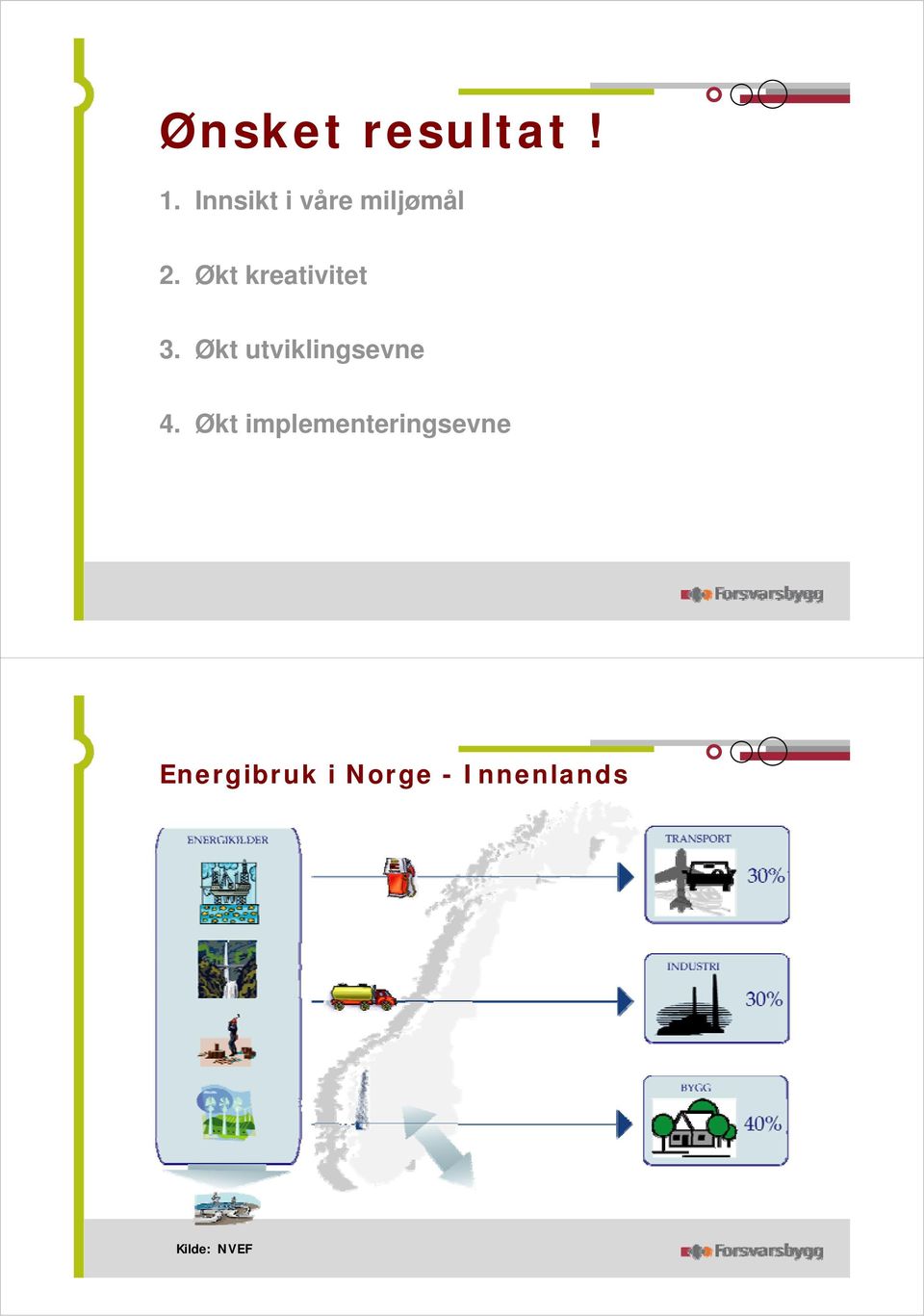 Økt kreativitet 3.