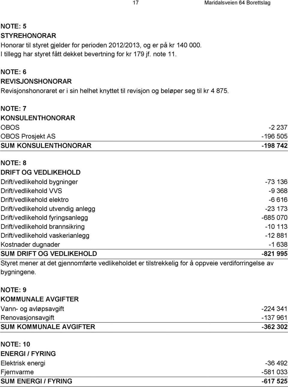 NOTE: 7 KONSULENTHONORAR OBOS -2 237 OBOS Prosjekt AS -196 505 SUM KONSULENTHONORAR -198 742 NOTE: 8 DRIFT OG VEDLIKEHOLD Drift/vedlikehold bygninger -73 136 Drift/vedlikehold VVS -9 368