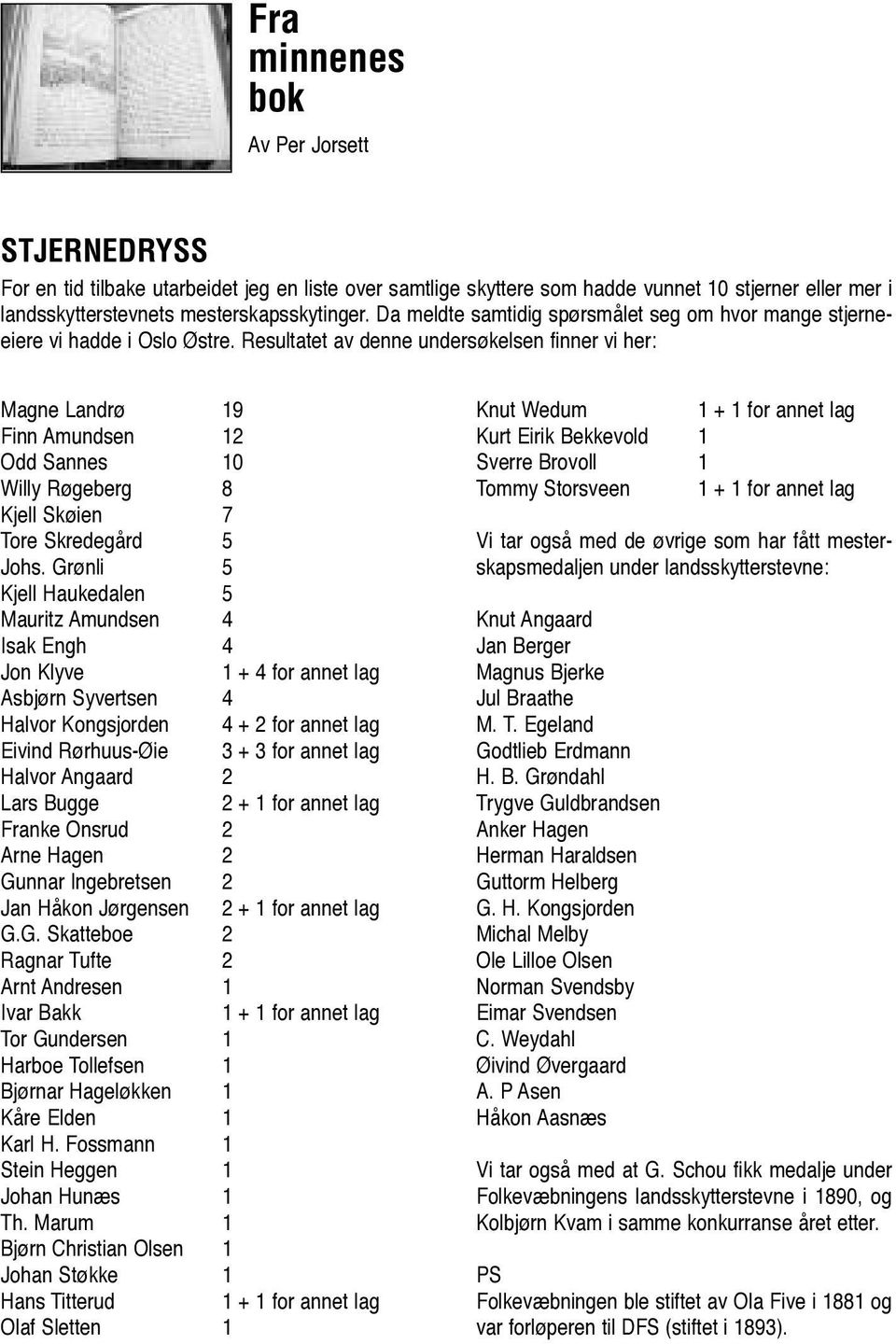 resultatet av denne undersøkelsen finner vi her: Magne Landrø 19 Finn Amundsen 12 Odd Sannes 10 Willy røgeberg 8 Kjell Skøien 7 Tore Skredegård 5 Johs.