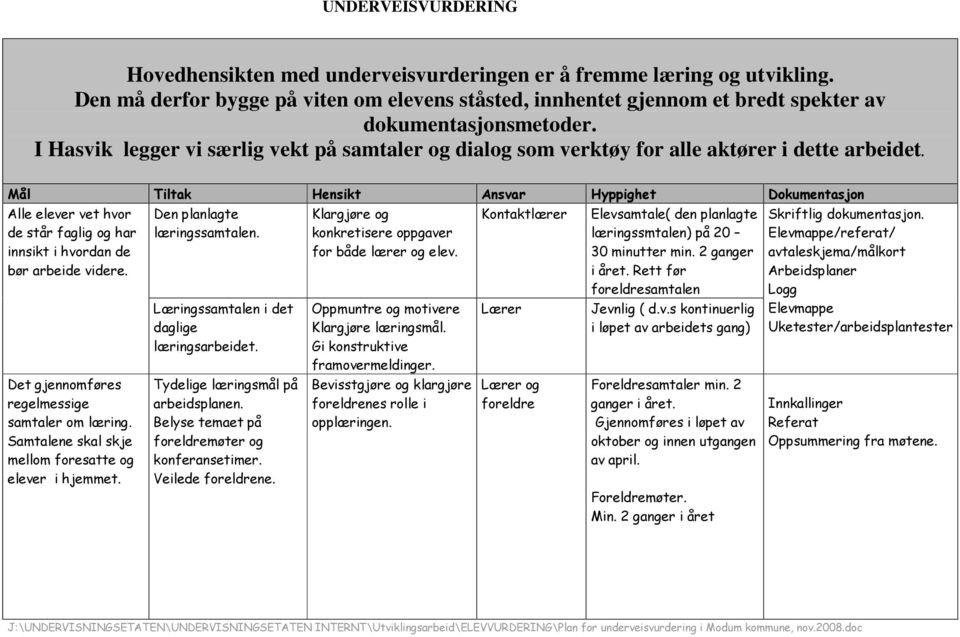 I Hasvik legger vi særlig vekt på samtaler og dialog som verktøy for alle aktører i dette arbeidet.