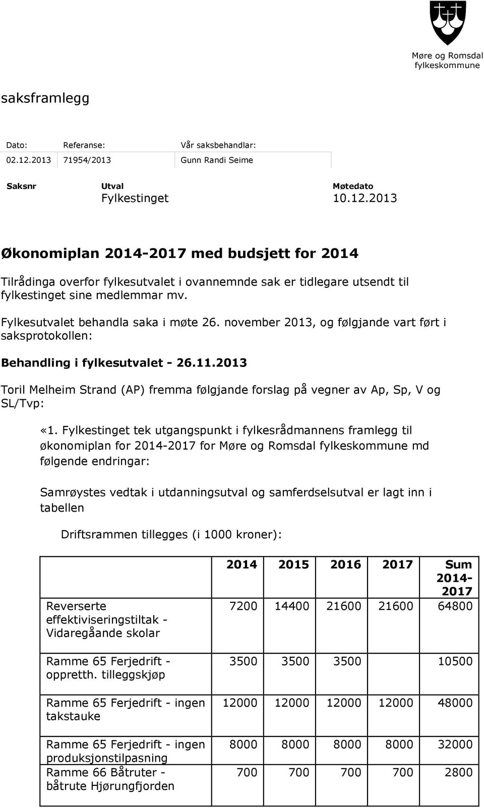 2013 Økonomiplan 2014-2017 med budsjett for 2014 Tilrådinga overfor fylkesutvalet i ovannemnde sak er tidlegare utsendt til fylkestinget sine medlemmar mv. Fylkesutvalet behandla saka i møte 26.