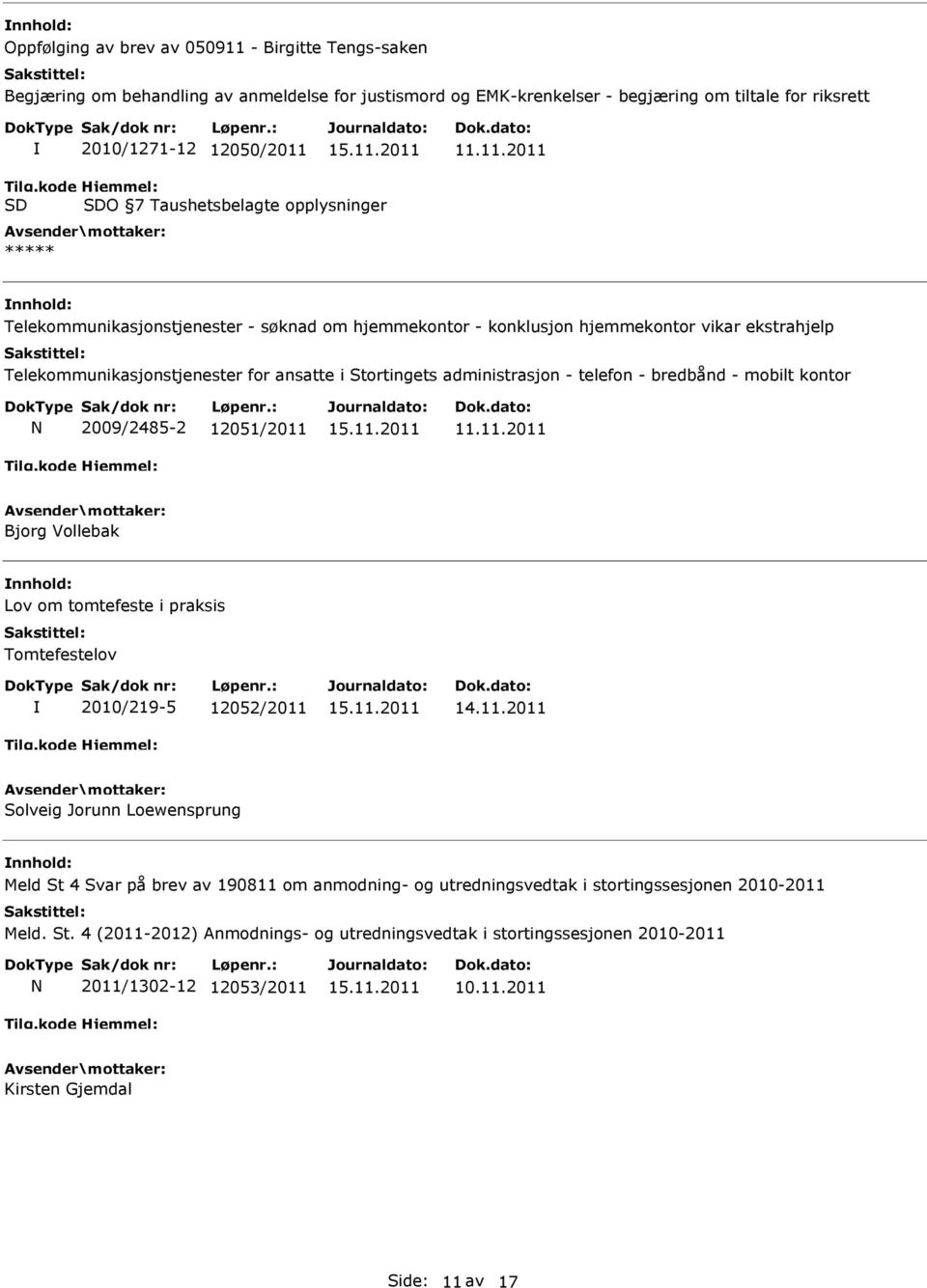 telefon - bredbånd - mobilt kontor N 2009/2485-2 12051/2011 Bjorg Vollebak Lov om tomtefeste i praksis Tomtefestelov 2010/219-5 12052/2011 14.11.2011 Solveig Jorunn Loewensprung Meld St 4 Svar på brev av 190811 om anmodning- og utredningsvedtak i stortingssesjonen 2010-2011 Meld.