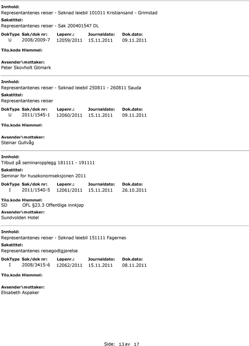 09.11.2011 Peter Skovholt Gitmark Representantenes reiser - Søknad leiebil 250811-260811 Sauda Representantenes reiser 2011/1545-1 12060/2011 09.11.2011 Steinar Gullvåg Tilbud på seminaropplegg 181111-191111 Seminar for husøkonomseksjonen 2011 2011/1540-5 12061/2011 OFL 23.