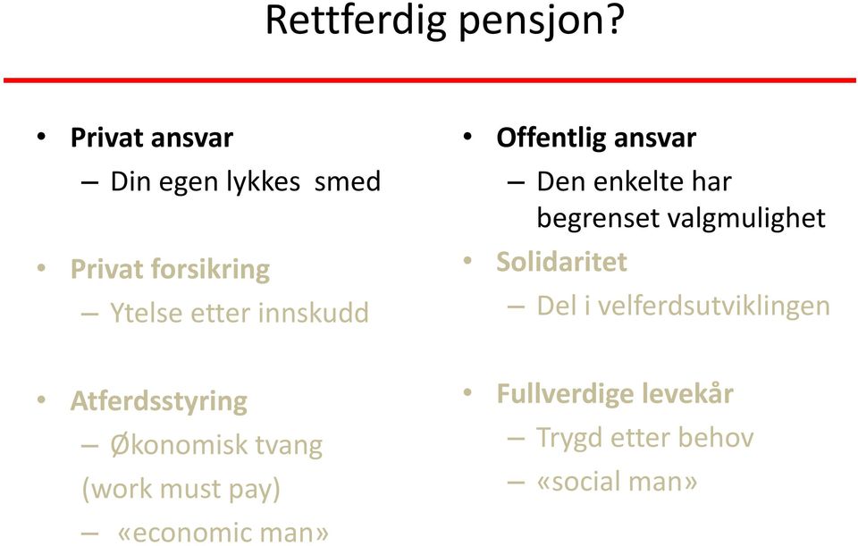 Offentlig ansvar Den enkelte har begrenset valgmulighet Solidaritet Del i