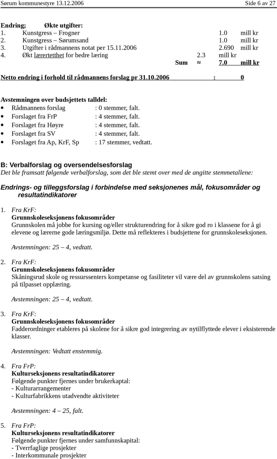 2006 : 0 Avstemningen over budsjettets talldel: Rådmannens forslag : 0 stemmer, falt. Forslaget fra FrP : 4 stemmer, falt. Forslaget fra Høyre : 4 stemmer, falt. Forslaget fra SV : 4 stemmer, falt.