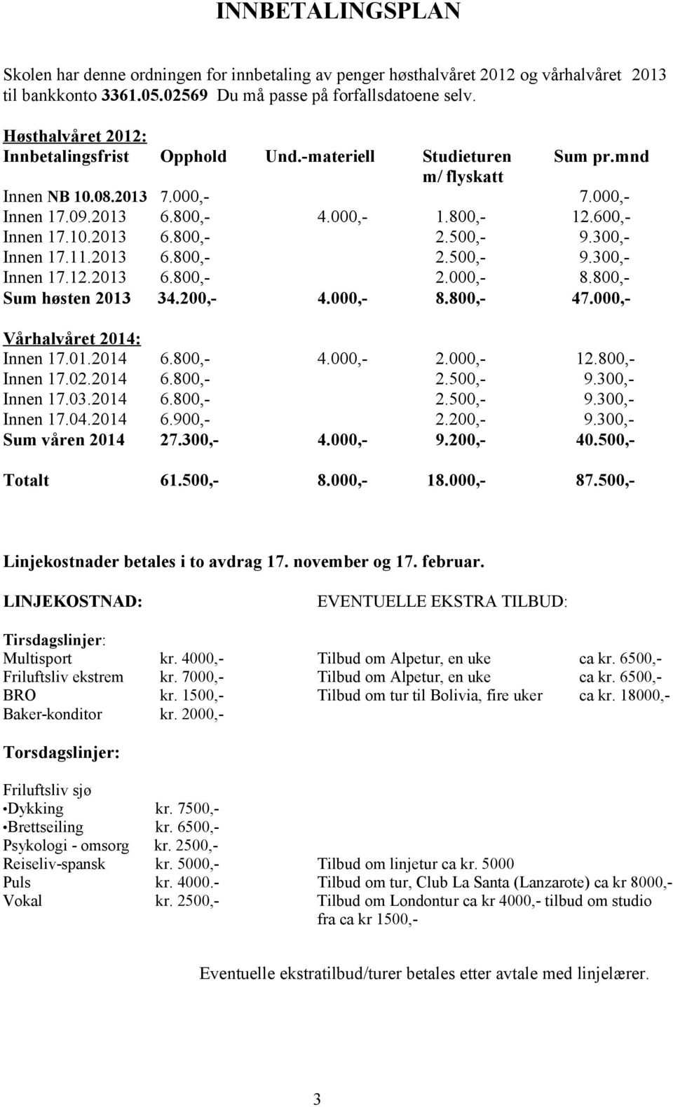 000,- Vårhalvåret 2014: Innen 17.01.2014 Innen 17.02.2014 Innen 17.03.2014 Innen 17.04.2014 Sum våren 2014 6.800,6.800,6.800,6.900,27.300,- 4.000,- Totalt 61.500,- Studieturen m/ flyskatt Sum pr.