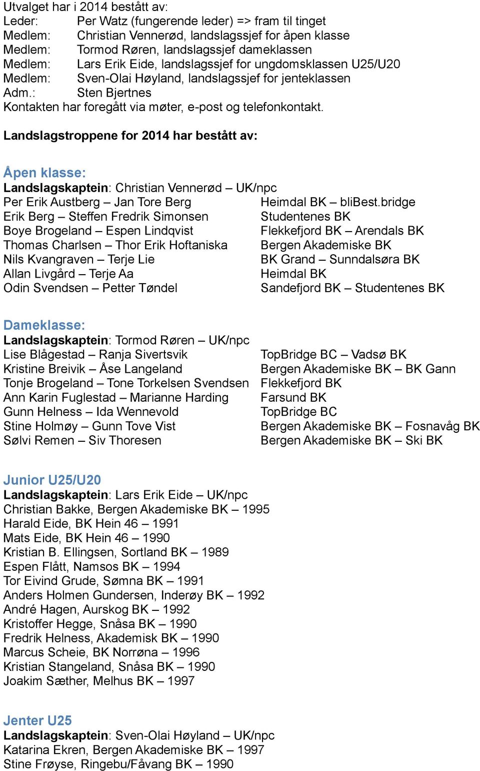 Landslagstroppene for 2014 har bestått av: Åpen klasse: Landslagskaptein: Christian Vennerød UK/npc Per Erik Austberg Jan Tore Berg Heimdal BK blibest.