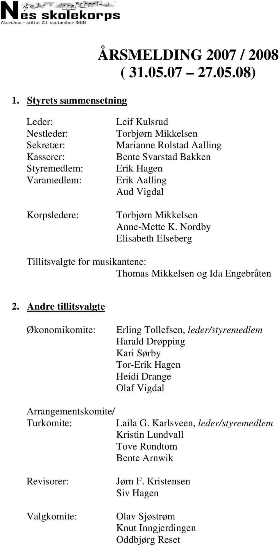 08) Leder: Nestleder: Sekretær: Kasserer: Styremedlem: Varamedlem: Korpsledere: Leif Kulsrud Torbjørn Mikkelsen Marianne Rolstad Aalling Bente Svarstad Bakken Erik Hagen Erik Aalling