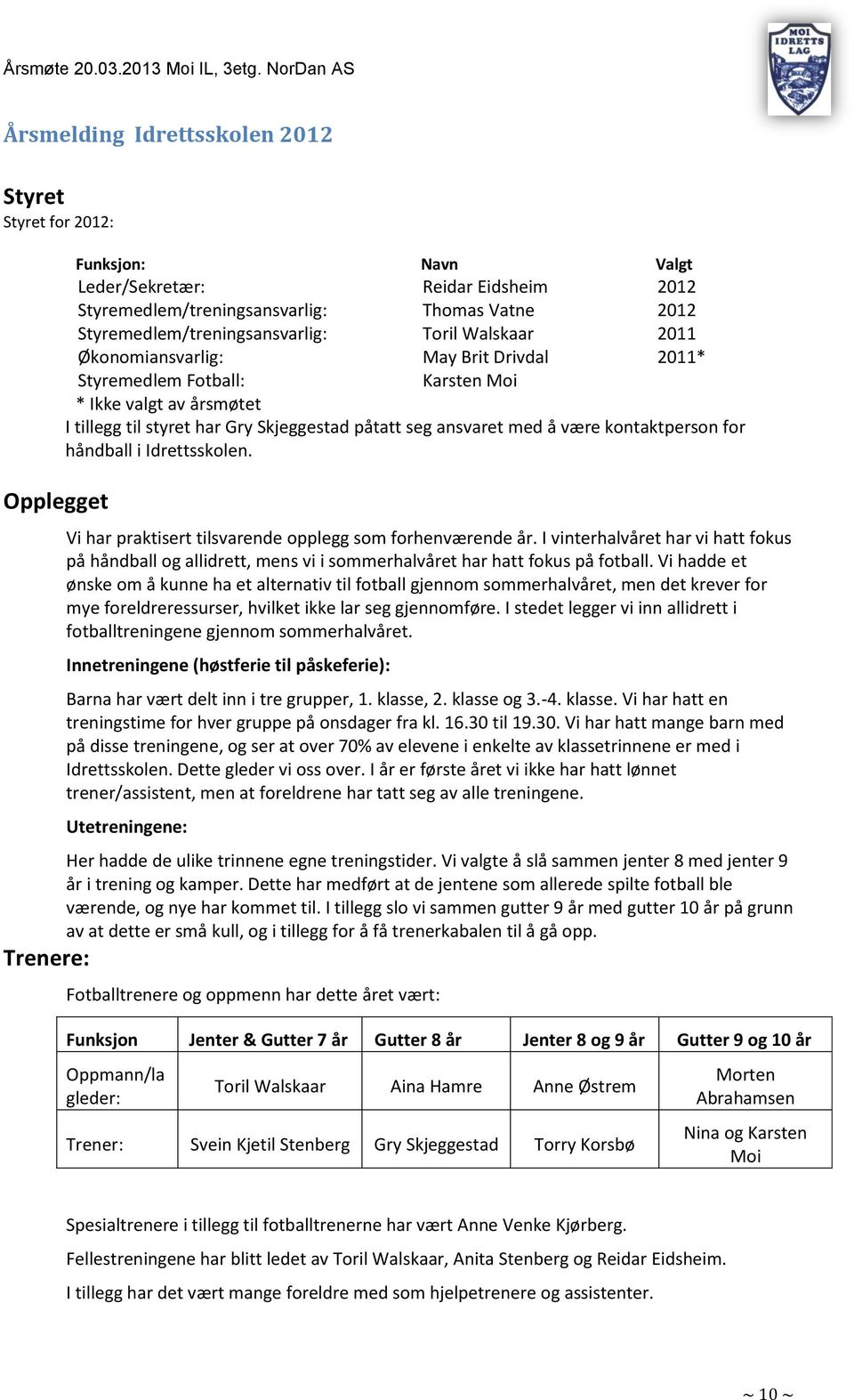 seg ansvaret med å være kontaktperson for håndball i Idrettsskolen. Vi har praktisert tilsvarende opplegg som forhenværende år.