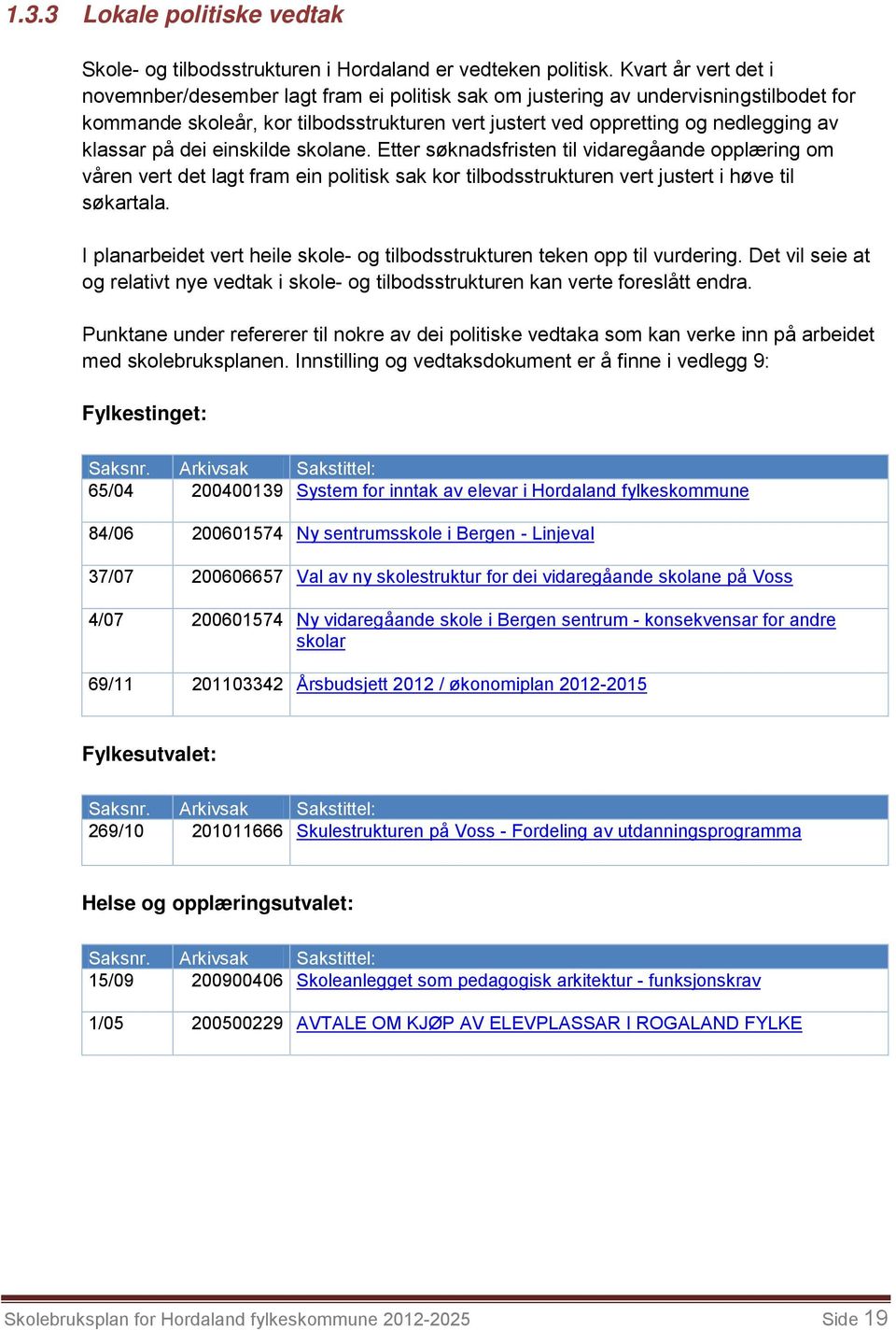 på dei einskilde skolane. Etter søknadsfristen til vidaregåande opplæring om våren vert det lagt fram ein politisk sak kor tilbodsstrukturen vert justert i høve til søkartala.