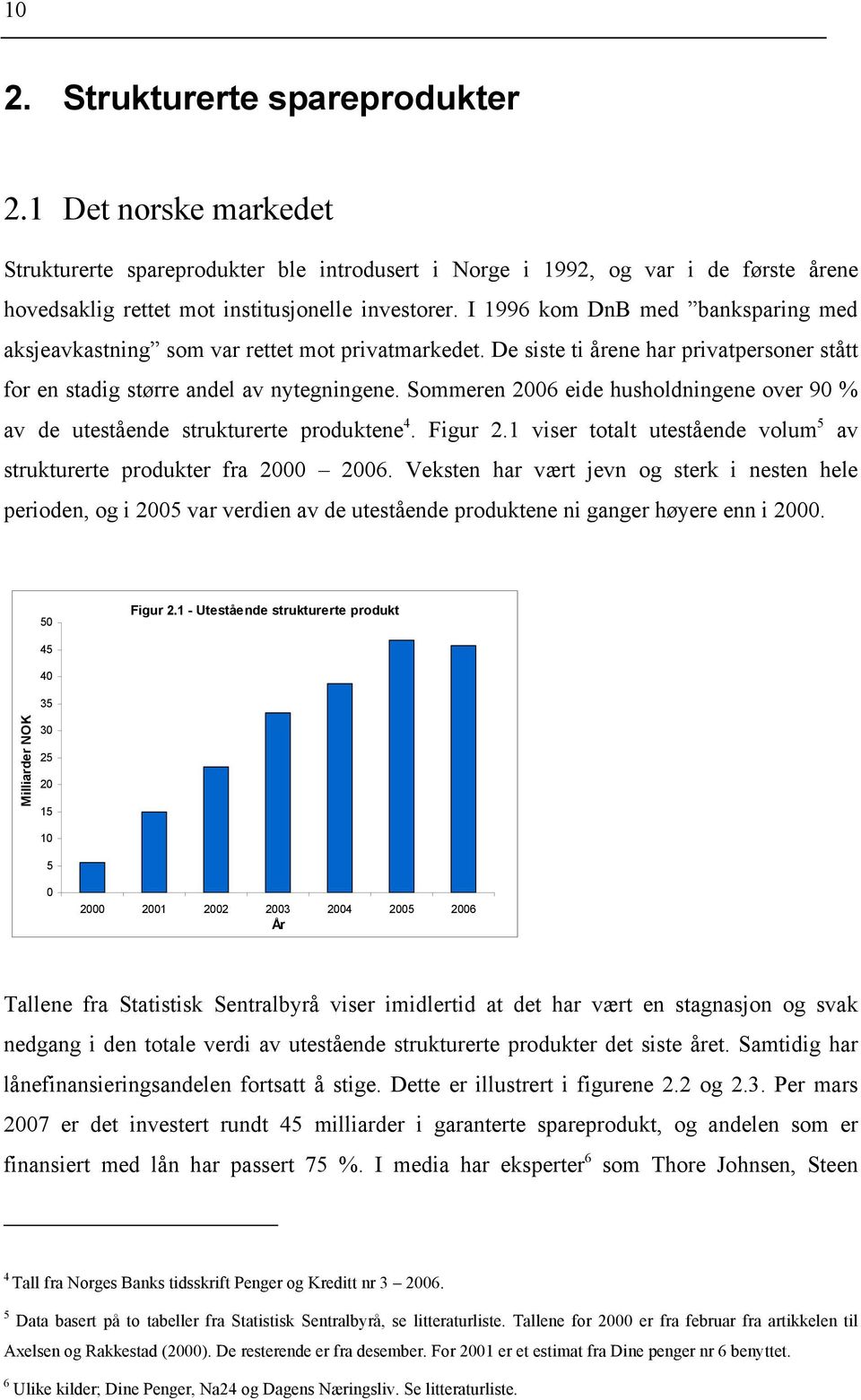 Sommeren 2006 ede husholdnngene over 90 % av de utestående strukturerte produktene 4. Fgur 2.1 vser totalt utestående volum 5 av strukturerte produkter fra 2000 2006.