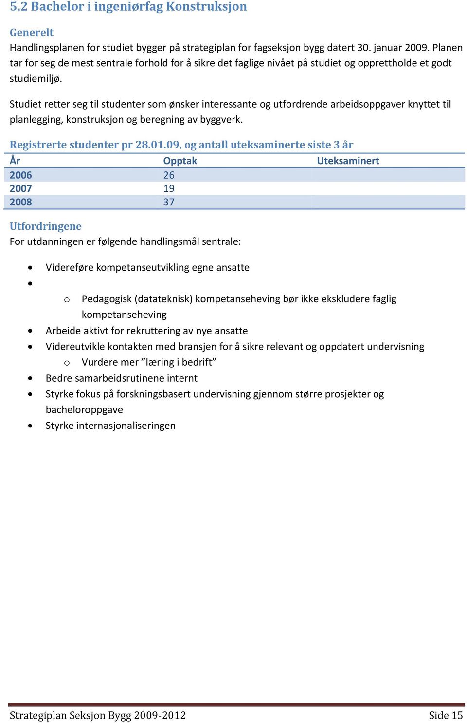 Studiet retter seg til studenter som ønsker interessante og utfordrende arbeidsoppgaver knyttet til planlegging, konstruksjon og beregning av byggverk. Registrerte studenter pr 28.01.