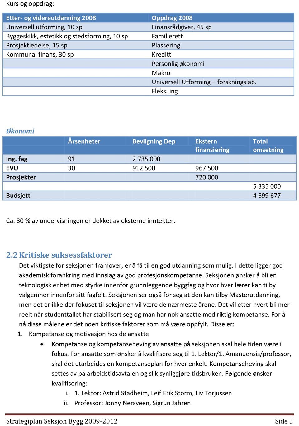 fag 91 2 735 000 EVU 30 912 500 967 500 Prosjekter 720 000 5 335 000 Budsjett 4 699 677 Ca. 80 % av undervisningen er dekket av eksterne inntekter. 2.2 Kritiske suksessfaktorer Det viktigste for seksjonen framover, er å få til en god utdanning som mulig.