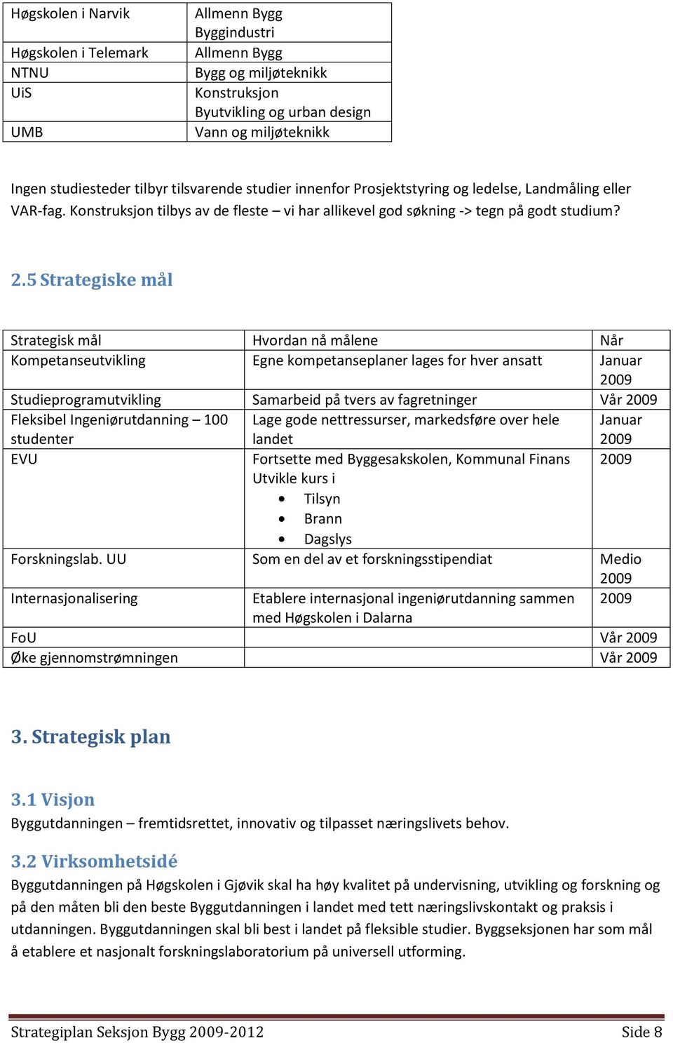 5 Strategiske mål Strategisk mål Hvordan nå målene Når Kompetanseutvikling Egne kompetanseplaner lages for hver ansatt Januar 2009 Studieprogramutvikling Samarbeid på tvers av fagretninger Vår 2009